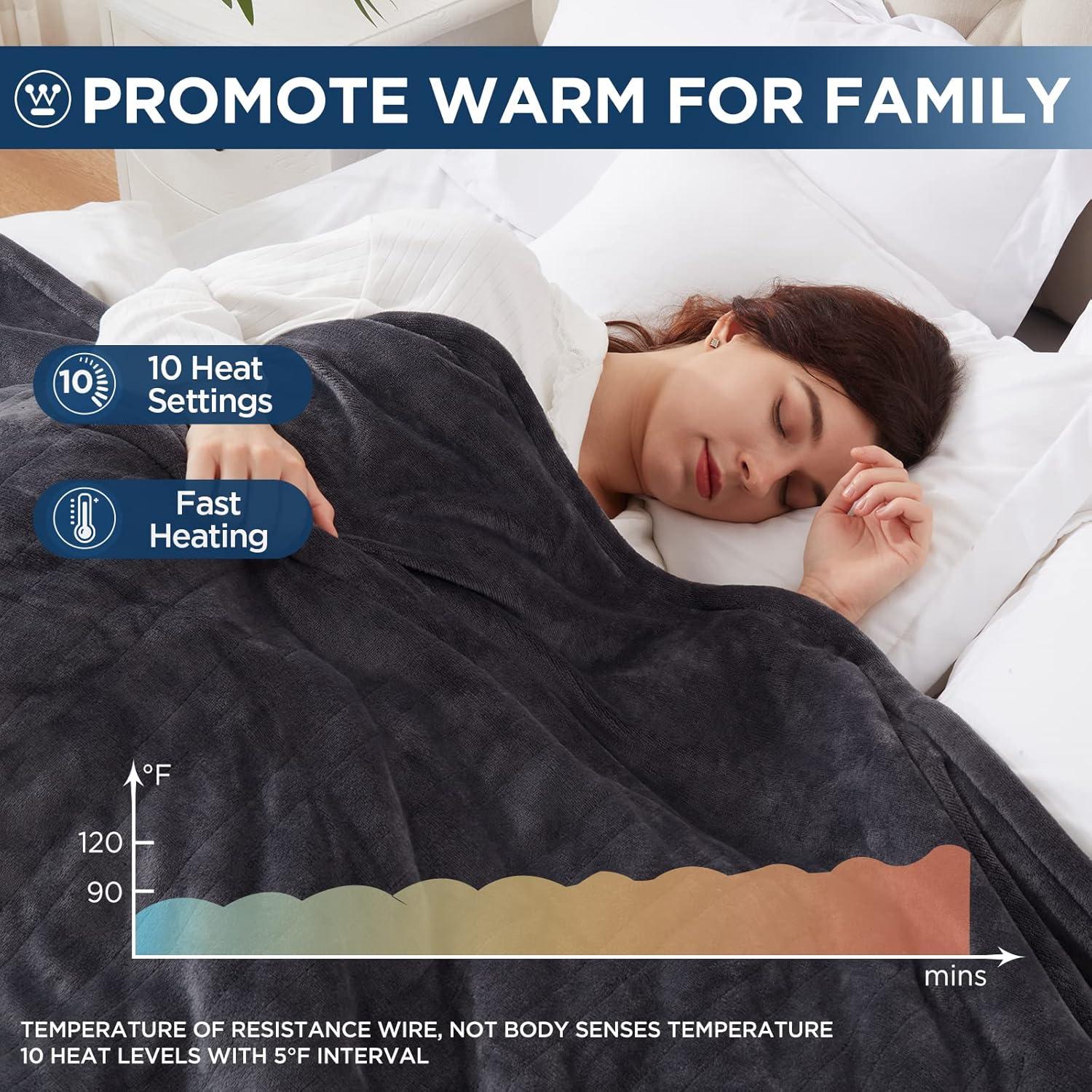 image:imageWestinghouse Electric Blanket Heated Throw Super Cozy Soft Flannel 50 x 60 Heated Throw with 6 Fast Heating Levels amp 210 AutoOff Machine Washable ETLampFCC Certification Home Office Use GreyCharcoal