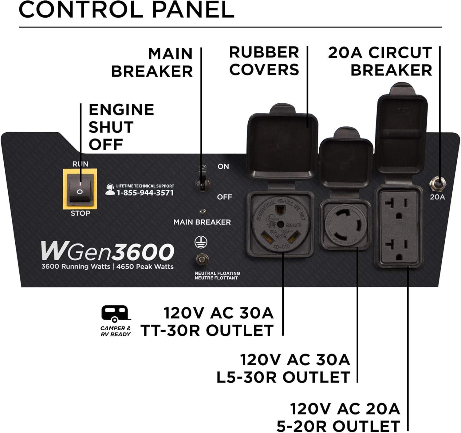 image:imageWestinghouse WGen3600 Portable Generator 4650 Peak Watts amp 3600 Rated Watts RV Ready 30A Outlet Wheel amp Handle Kit Gas Powered4650 Watts Gas Only Wheel Kit