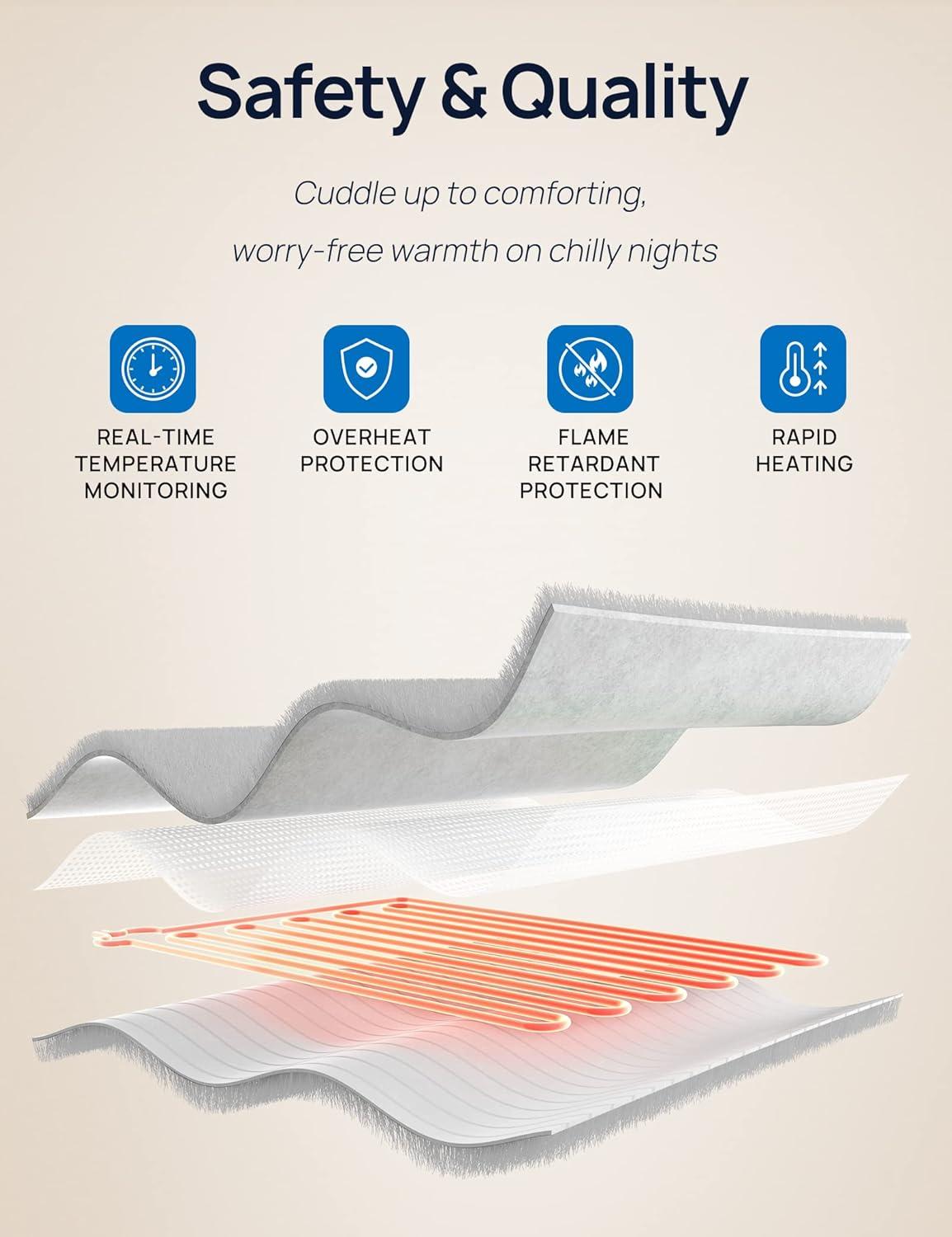 image:imageWestinghouse Wearable Heated Throw Blanket Electric Heated Wrap Poncho Shawl with Pockets 6 Heating Levels amp 2 to 10 Hours Time Settings 50 x 60 Inch Beige GreyGreyivory